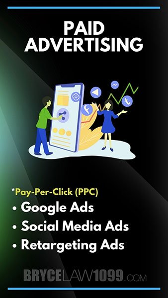 PPC_Ads1